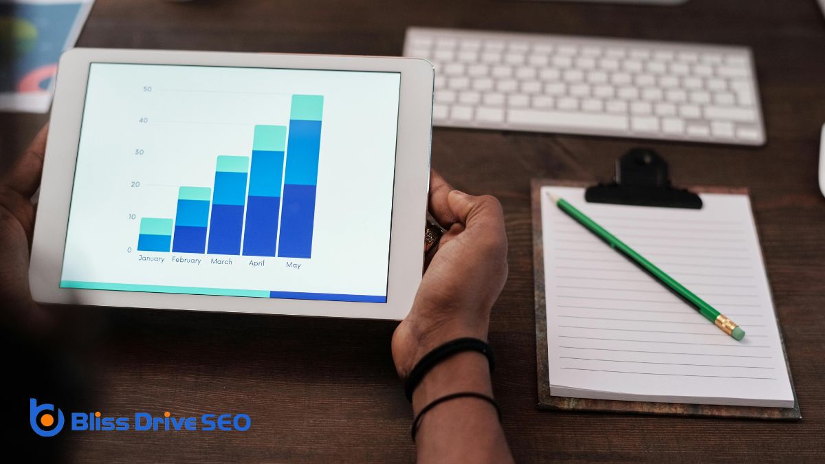 Traffic and Conversion Rates