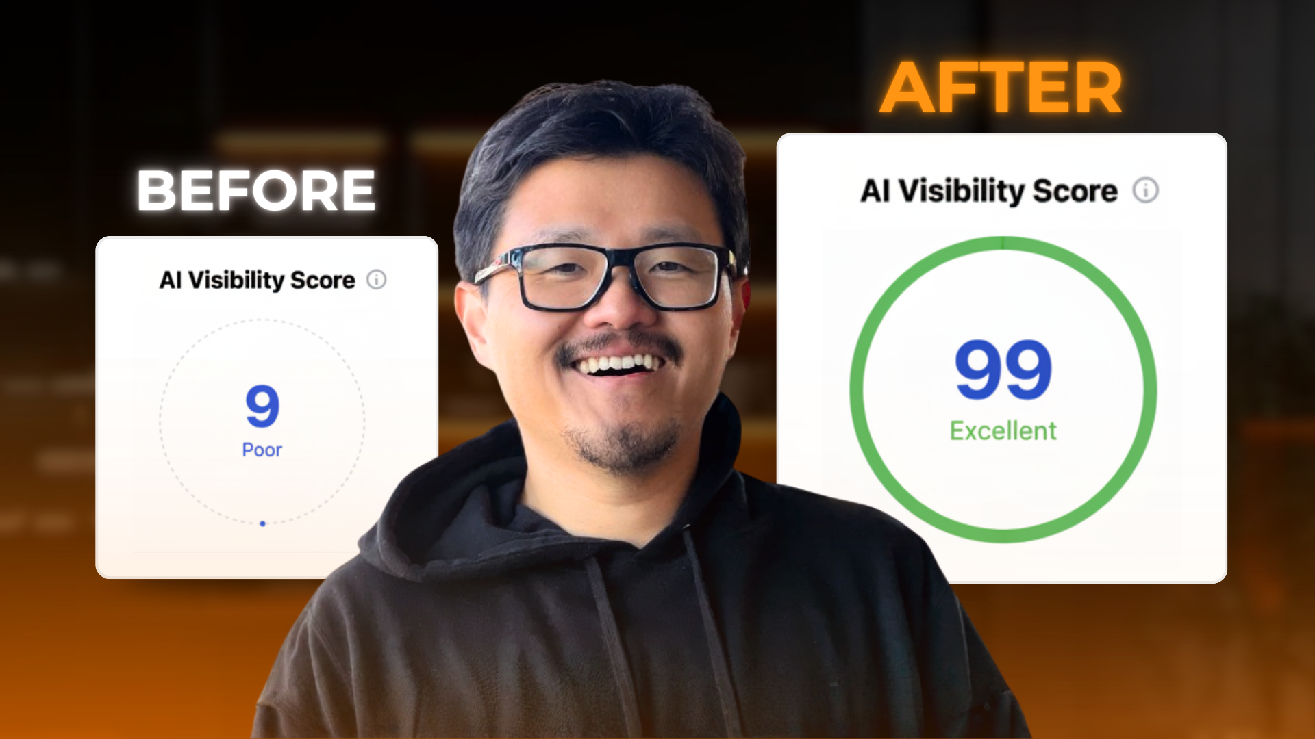 AI-Generated Content and Brand Visibility: Risks, Rewards, and Best Practices